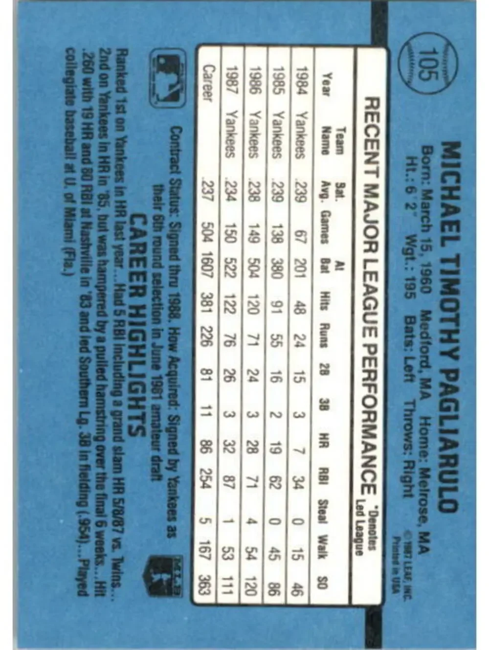 1988 Mike Pagliarulo Donruss Baseball Card #105
